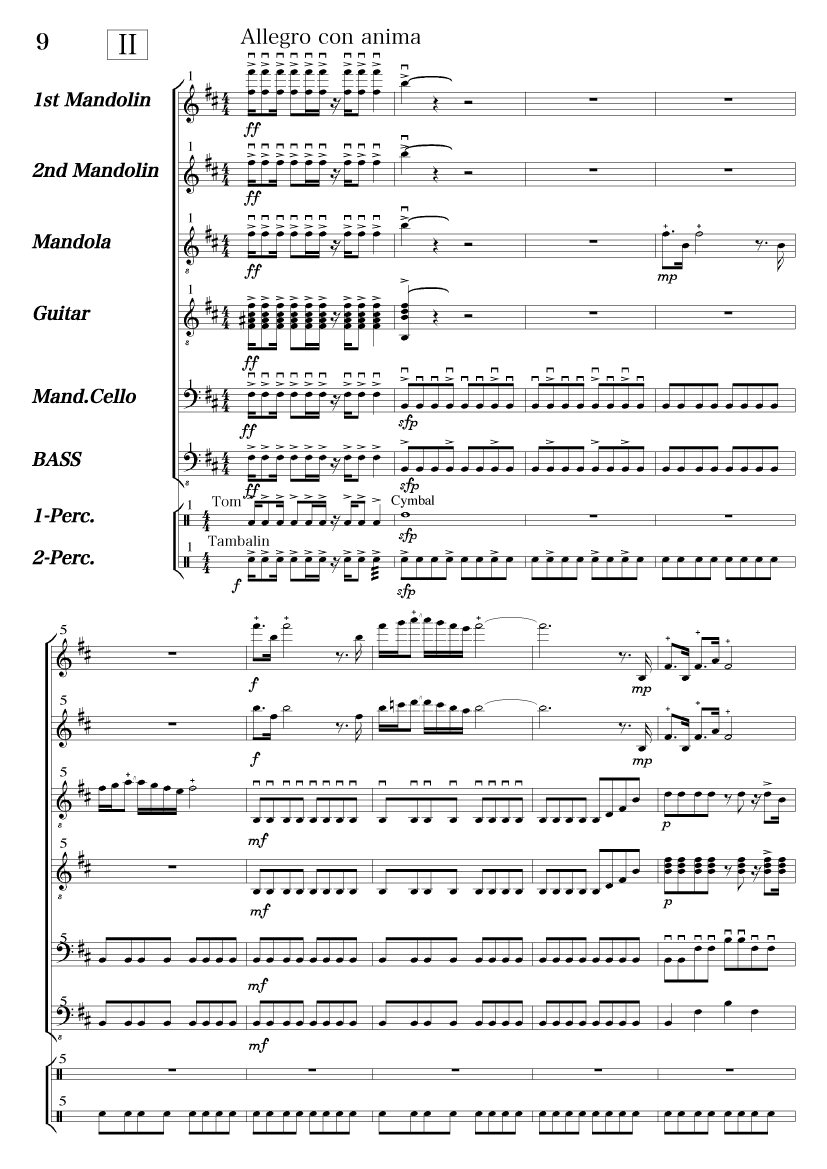 Sample Score